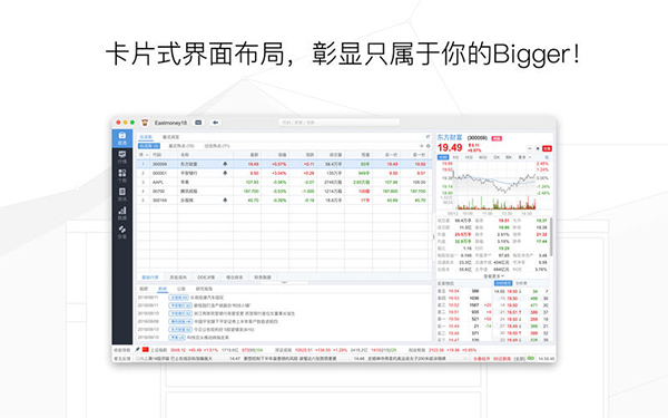 东方财富网Mac版截图