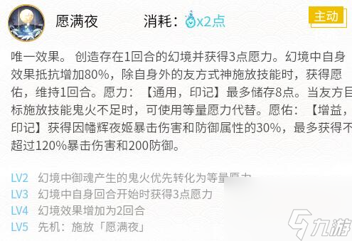 阴阳师因幡辉夜姬御魂搭配2023-sp因幡辉夜姬最强御魂搭配攻略