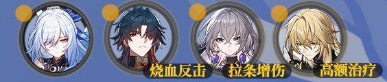 崩坏星穹铁道镜流配队攻略